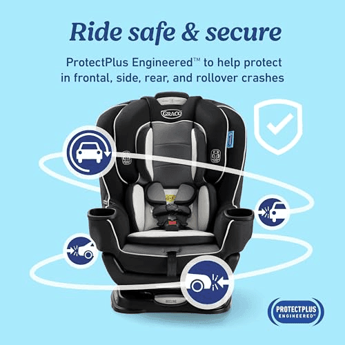 Graco Extend2Fit 2-in-1 Convertible Car Seat image 3