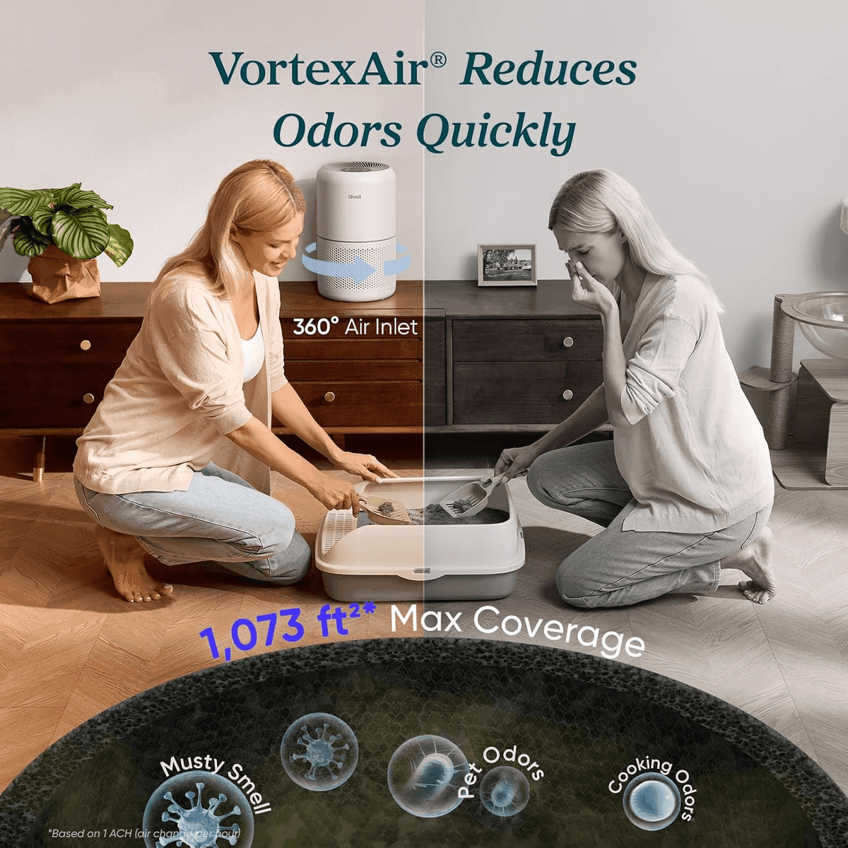 Levoit Core 300-P Air Purifier - White image 4