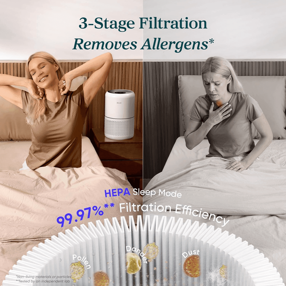 Levoit Core 300-P Air Purifier - White image 3