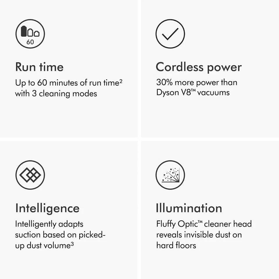 Certified-Refurbished Dyson V12 Detect Slim Cordless Vacuum image 3
