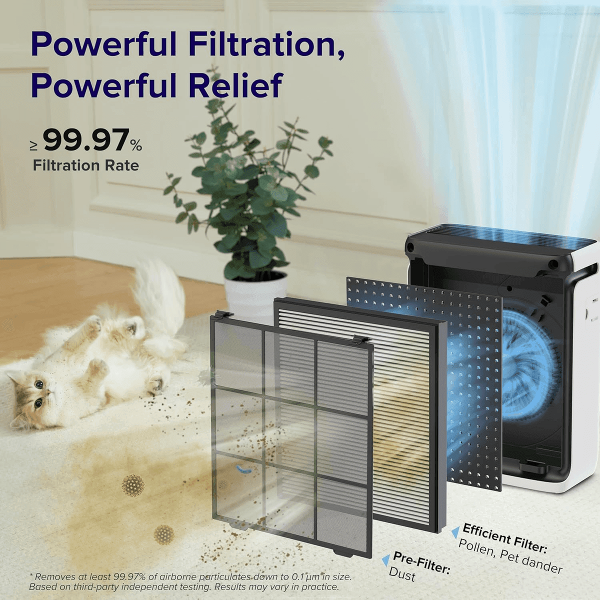 Levoit Vital 100S-P Smart Air Purifier, White image 3