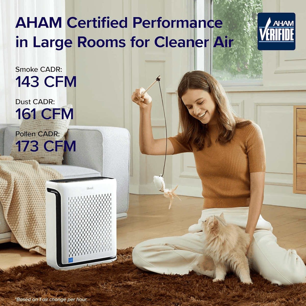 Levoit Vital 100S-P Smart Air Purifier, White image 2