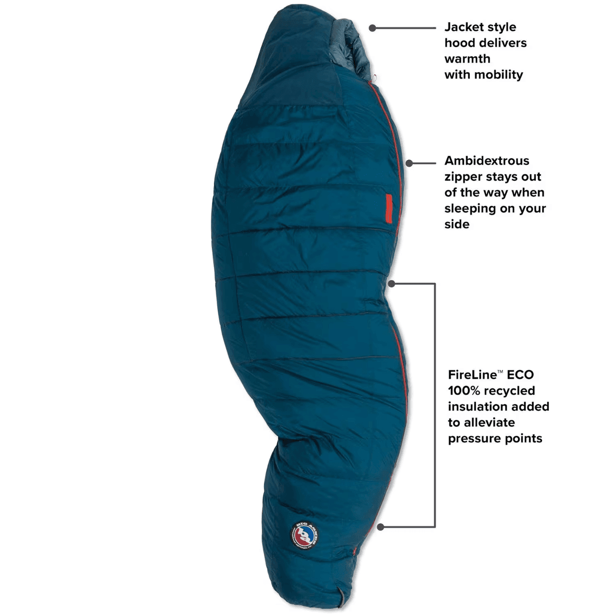 Big Agnes Sidewinder SL 20 Sleeping Bag - Regular image 4