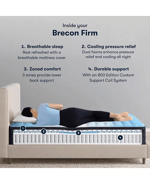 Serta Classic Brecon 13" Firm Mattress - Queen image 2