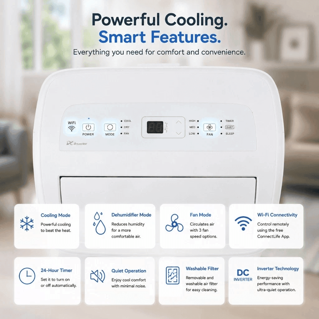 Hisense 8,000 BTU Smart Portable Air Conditioner - Certified Refurbished image 2