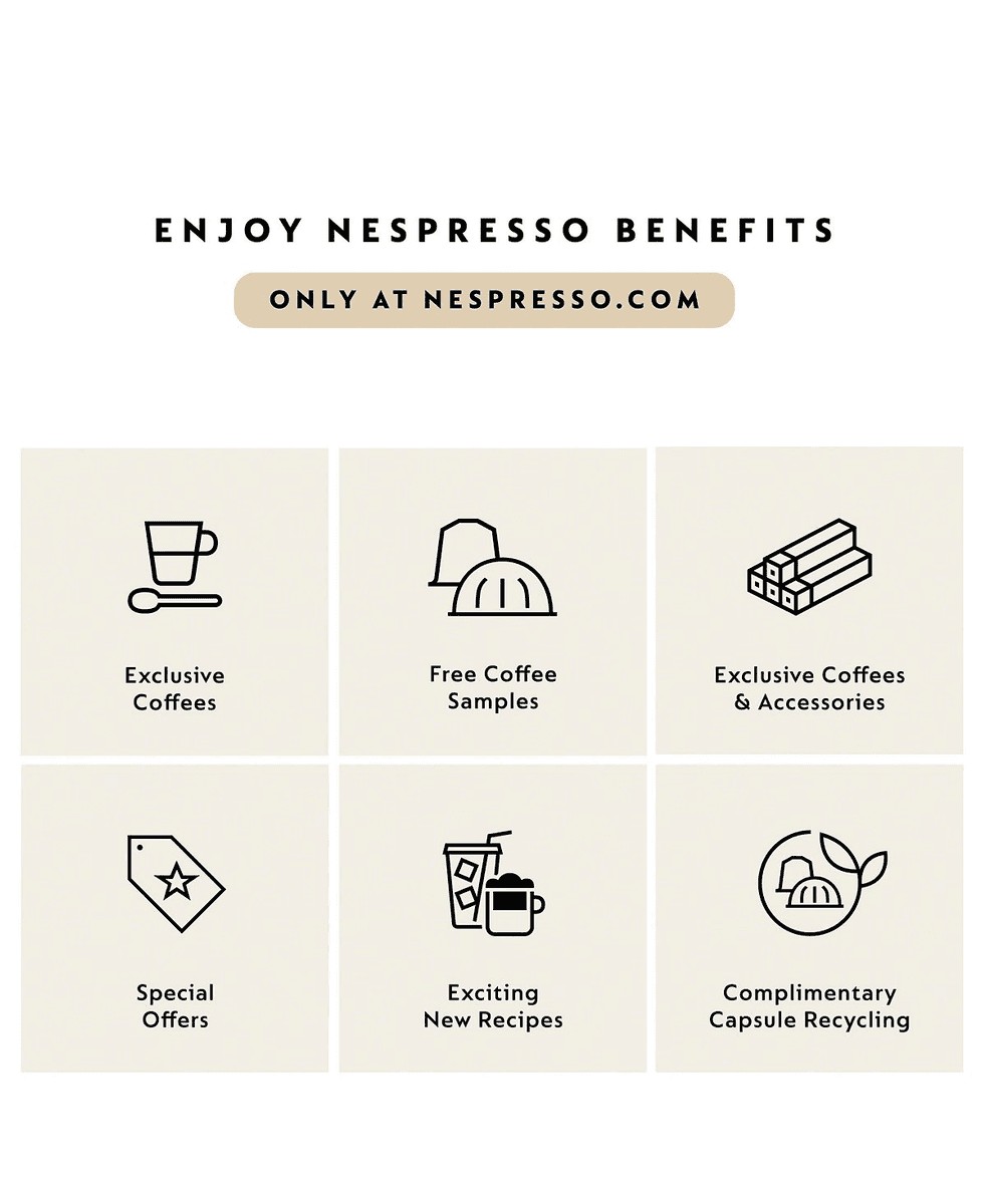 Nespresso Vertuo UP Coffee & Espresso Maker with Aeroccino3 Frother image 2