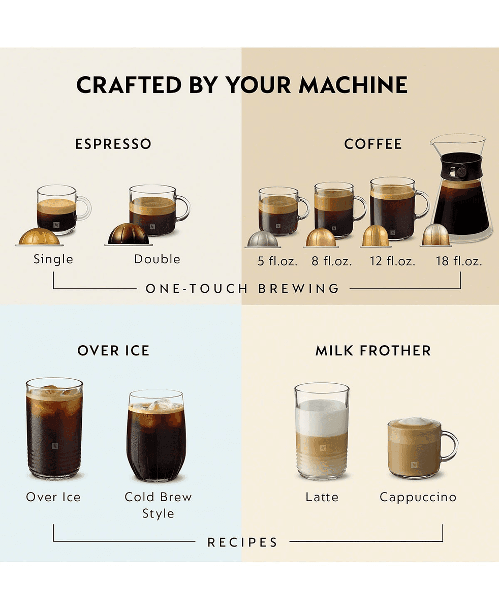 Nespresso Vertuo UP Coffee & Espresso Maker with Aeroccino3 Frother image 3