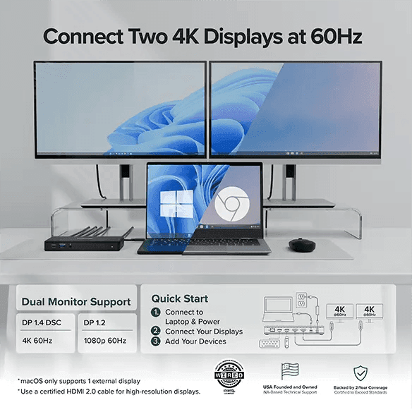 Plugable USB-C Dual HDMI 4K Dock with 65W Charging image 3